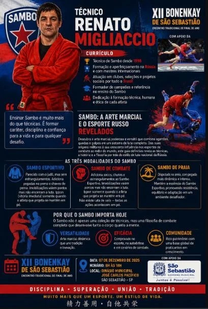 Cartaz do técnico Renato Migliaccio, de quimono vermelho, no XII Bonenkay de São Sebastião, com o currículo (técnico de Sambo desde 1998, formação na Rússia, formador de campeões), a frase "Ensinar Sambo é muito mais do que técnicas" e as três modali